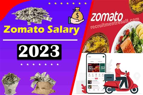 zomato engineering manager salary|Zomato Average Salaries .